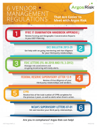 6 Vendor Management Regulations